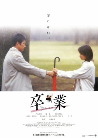 Movie poster for The Graduation