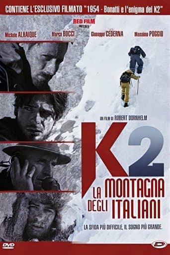 Movie poster for K2 - La montagna degli Italiani