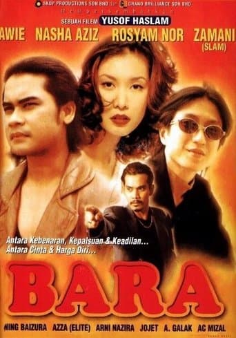 Movie poster for Bara