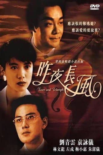Movie poster for Tears and Triumph