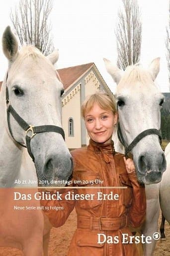 Movie poster for Das Glück dieser Erde