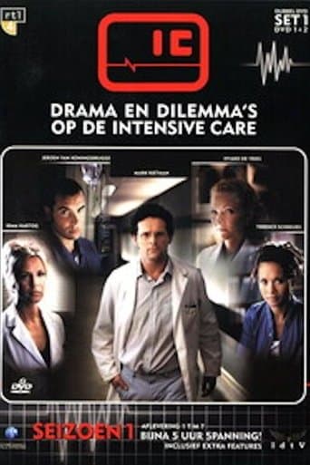 Movie poster for Intensive Care