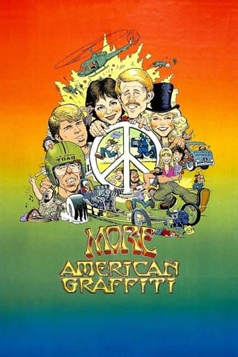 Movie poster for More American Graffiti