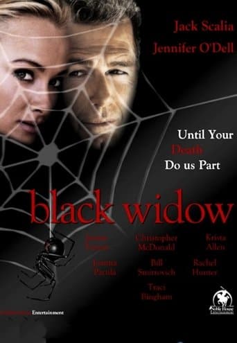 Movie poster for Black Widow