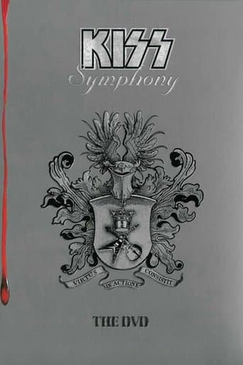 Movie poster for Kiss: Symphony