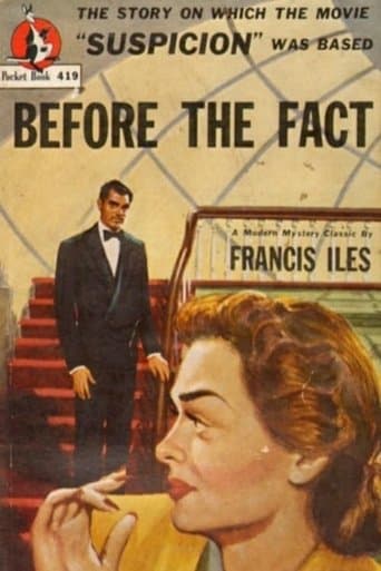 Movie poster for Before the Fact: Suspicious Hitchcock