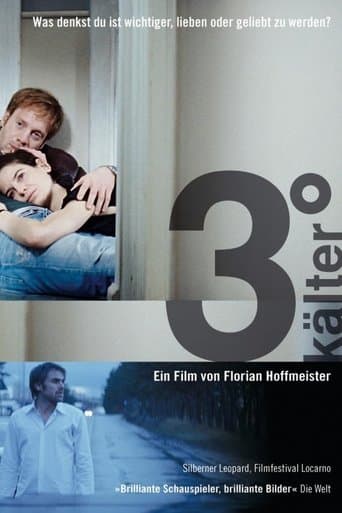 Movie poster for 3° kälter