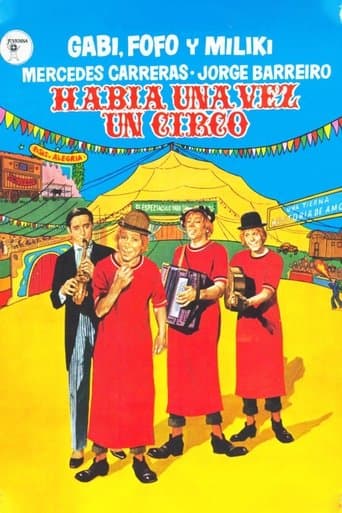 Movie poster for Había una vez un circo
