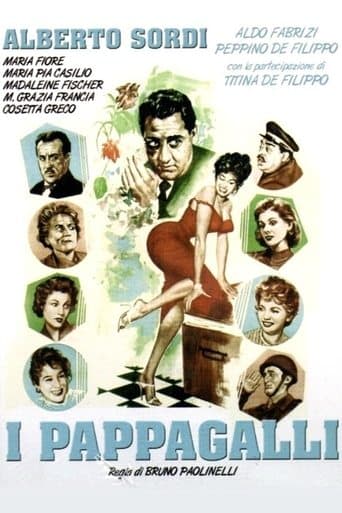 Movie poster for I pappagalli