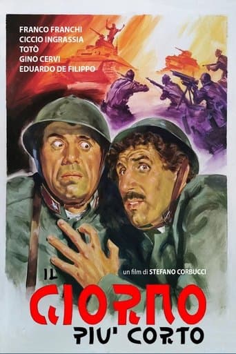 Movie poster for The Shortest Day
