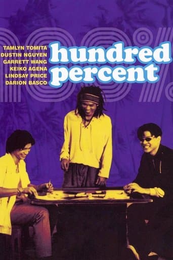 Movie poster for Hundred Percent