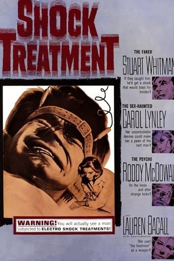 Movie poster for Shock Treatment
