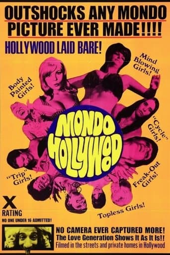 Movie poster for Mondo Hollywood