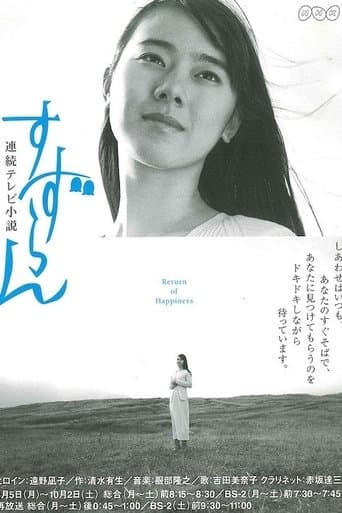 Movie poster for Suzuran