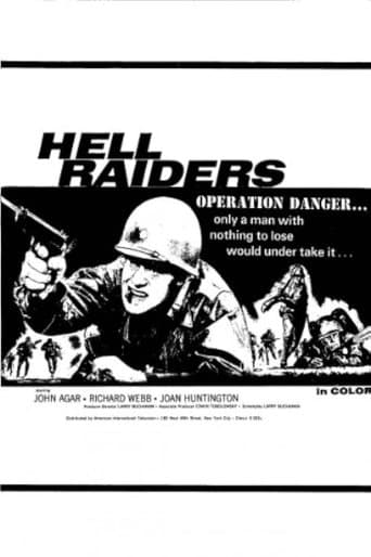 Movie poster for Hell Raiders