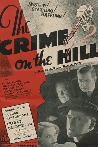 Movie poster for Crime on the Hill