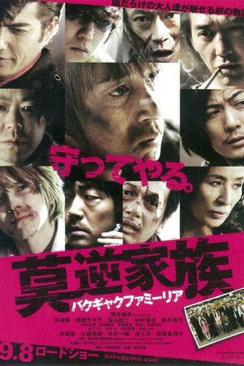 Movie poster for Blazing Famiglia