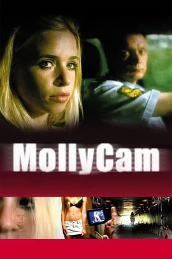 Movie poster for MollyCam