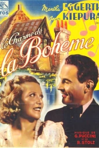 Movie poster for The Charm of La Bohème