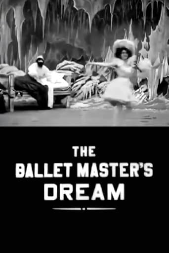 Movie poster for The Ballet Master's Dream