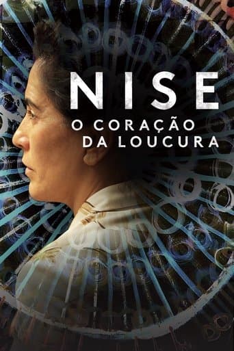 Movie poster for Nise: The Heart of Madness