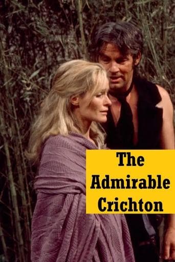 Movie poster for The Admirable Crichton