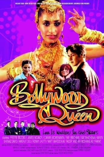 Movie poster for Bollywood Queen
