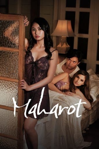 Movie poster for Maharot