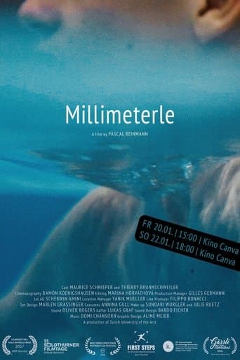 Movie poster for Millimeterle