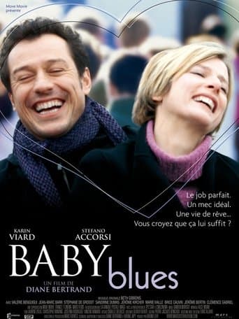 Movie poster for Baby Blues