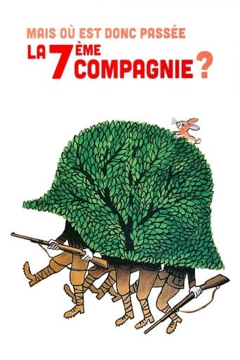 Movie poster for Now Where Did the Seventh Company Get to?