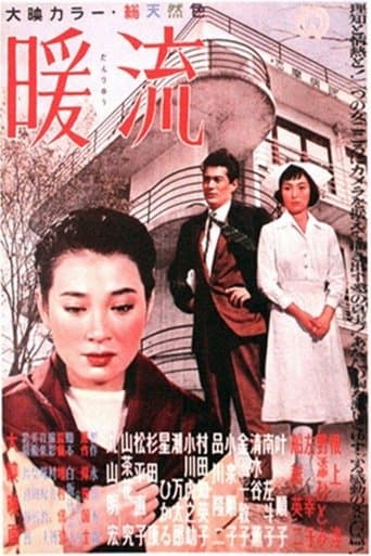 Movie poster for Warm Current