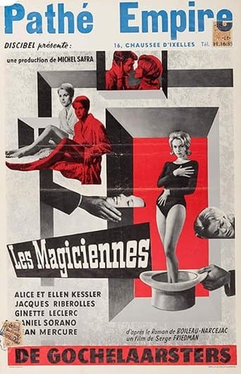 Movie poster for The Magician