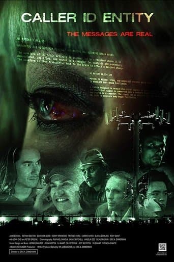 Movie poster for Caller ID: Entity