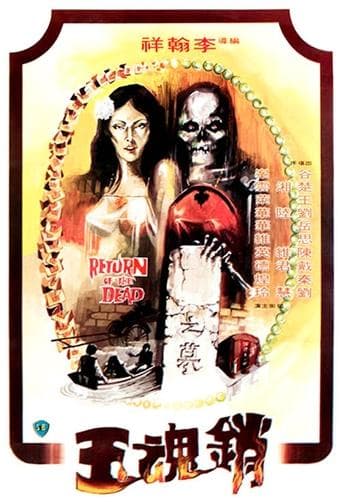 Movie poster for Return of the Dead