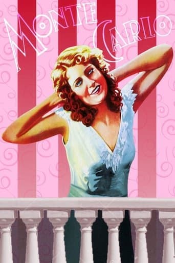 Movie poster for Monte Carlo