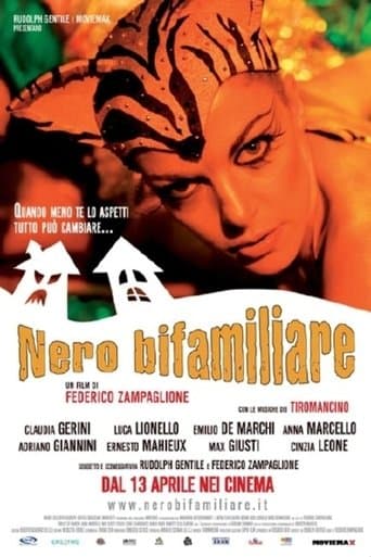 Movie poster for A Dream House Nightmare