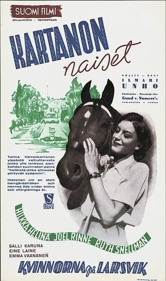 Movie poster for Kartanon naiset