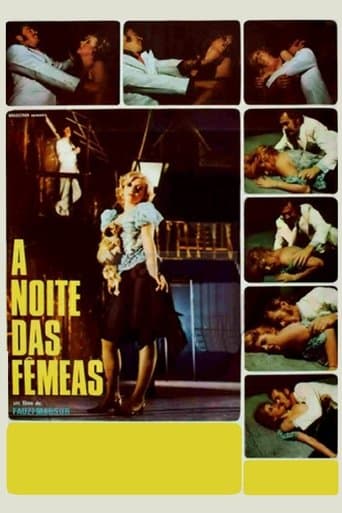 Movie poster for Night of the Female