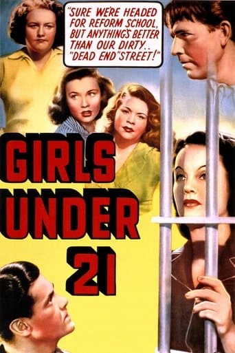 Movie poster for Girls Under 21