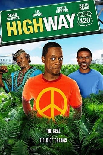 Movie poster for Highway