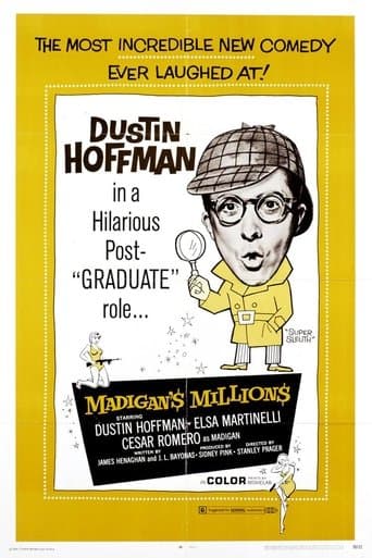 Movie poster for Madigan's Millions