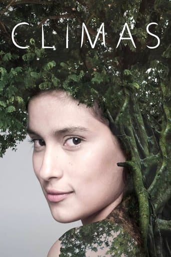 Movie poster for Climas