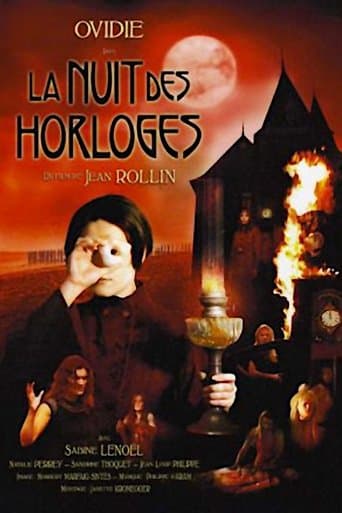 Movie poster for The Night of the Clocks