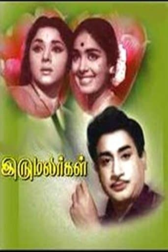 Movie poster for Iru Malargal