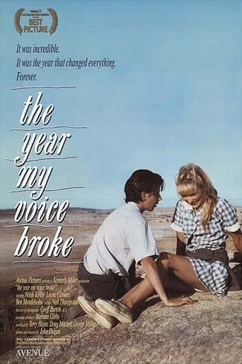 Movie poster for The Year My Voice Broke