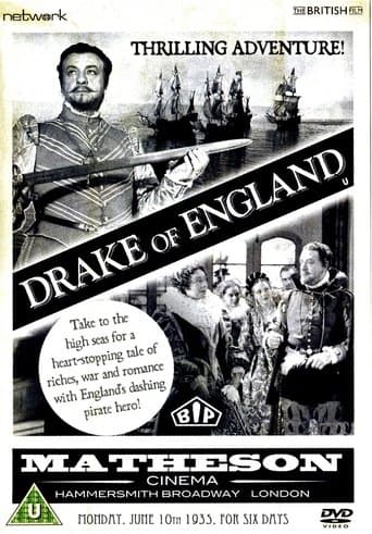 Movie poster for Drake of England