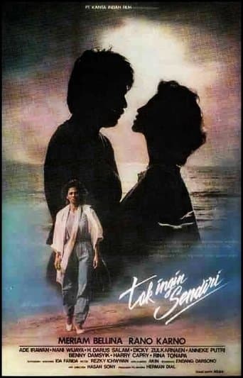Movie poster for Don't Want to be Alone