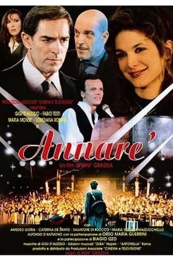 Movie poster for Annarè
