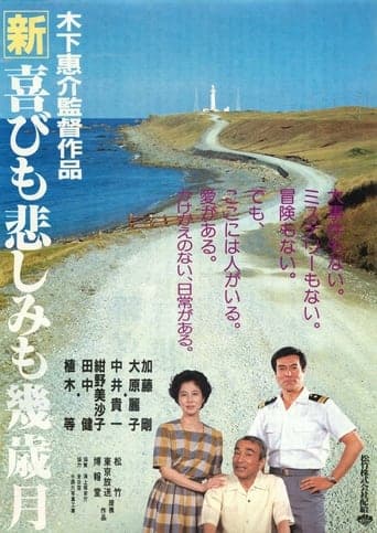 Movie poster for Big Joys, Small Sorrows